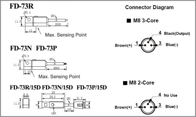 szary PCV 10A cylindry pneumatyczne kontaktron magnetyczny switch.jpg